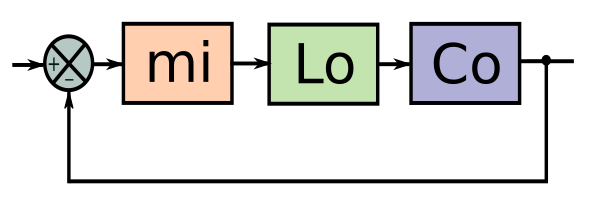 /posts/miloco-an-overview/miLoCo.png /posts/miloco-an-overview/miLoCo.png